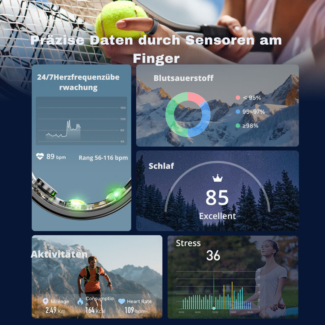 Ringfit Pro
