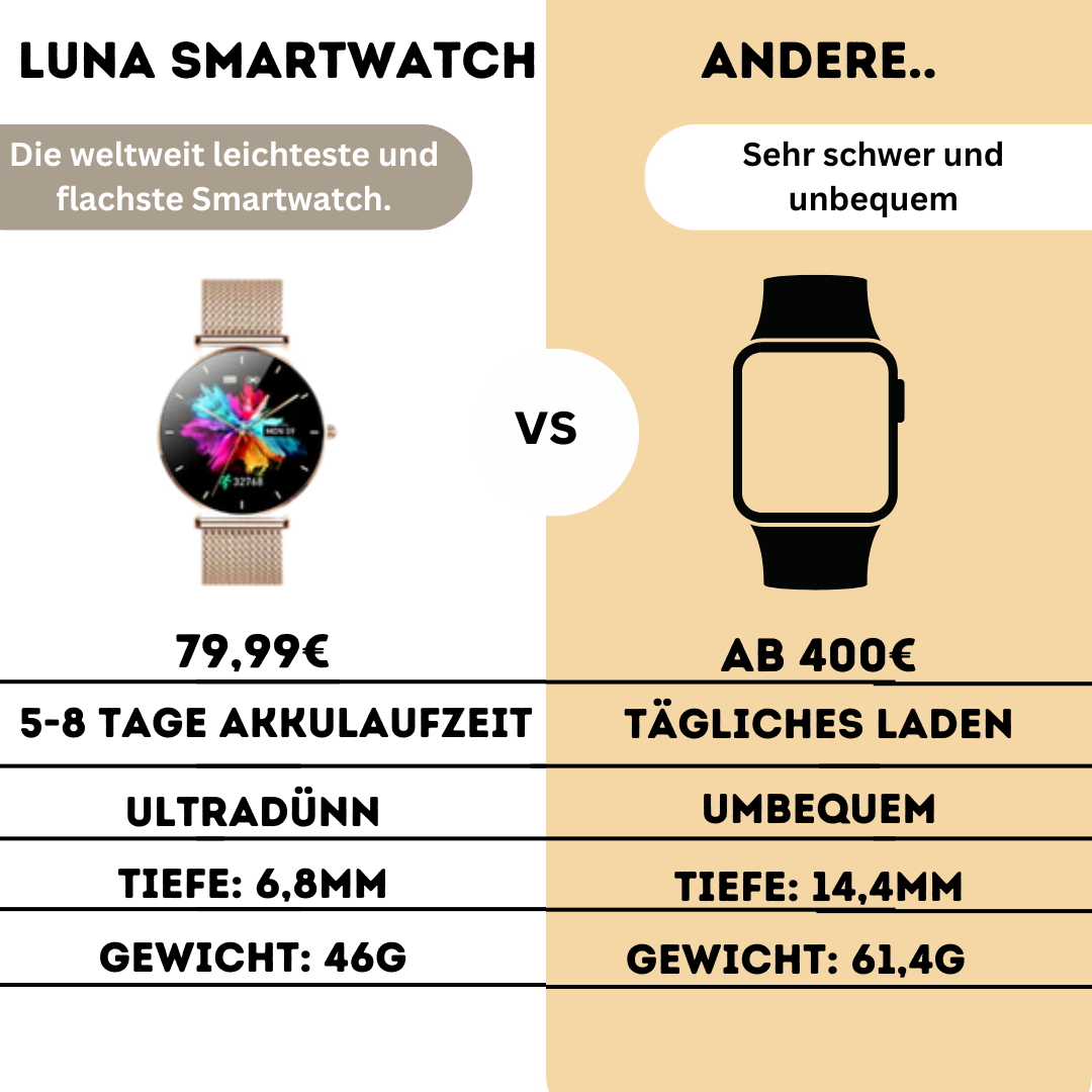 LUNA Smartwatch
