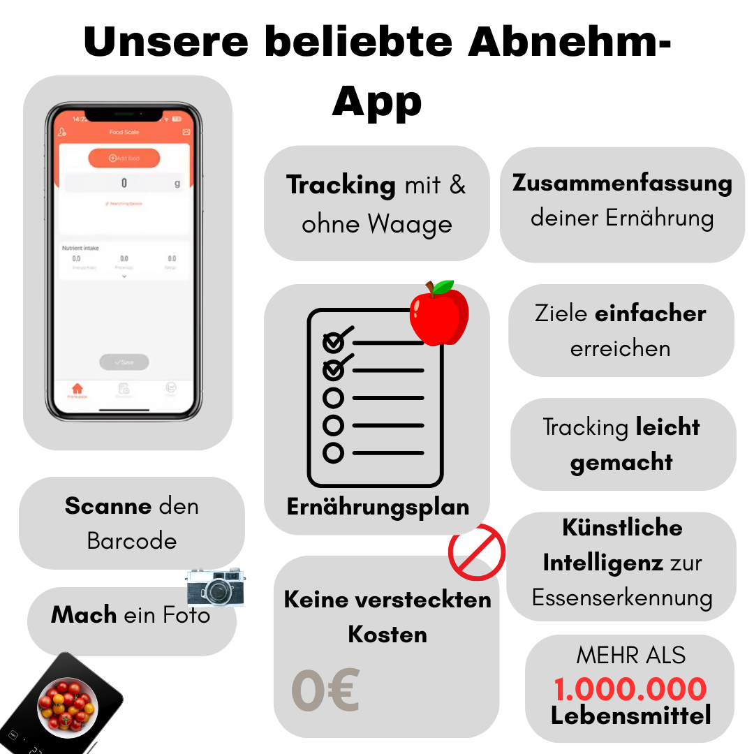EliteActive Smart Scale - in wenigen Wochen zur Traumfigur