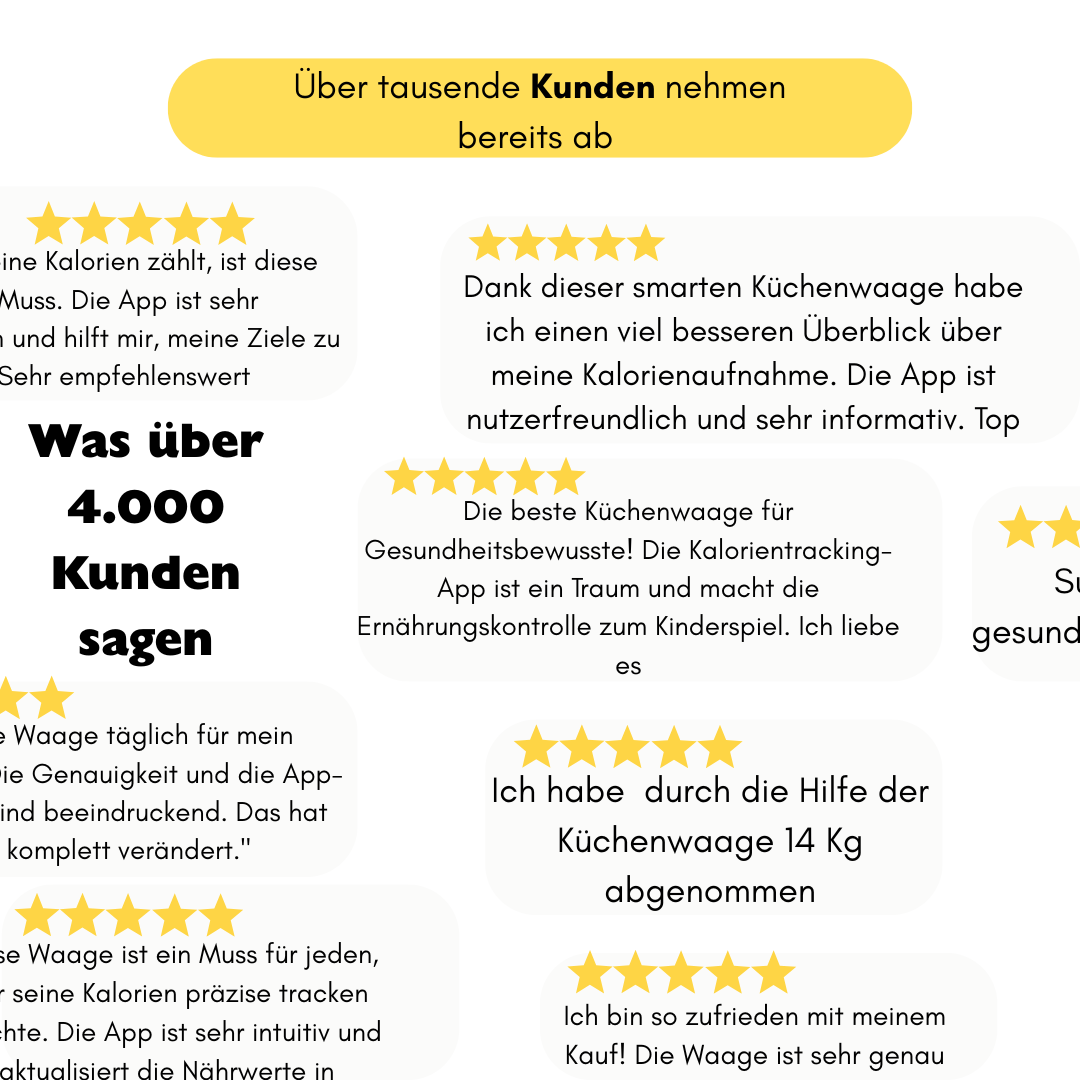 EliteActive Smart Scale - in wenigen Wochen zur Traumfigur